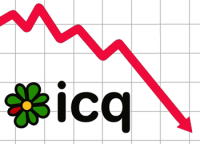 Число пользователей ICQ снизилось